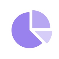 Banana Split - Bill & Expenses