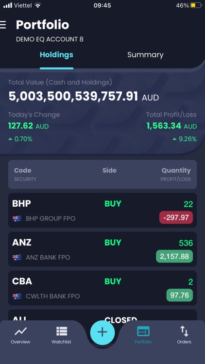 Shares.exchange screenshot-6