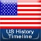 The 'US History Timeline' is an application which shows the list of important events and people from US history