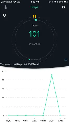 Game screenshot iwear mod apk