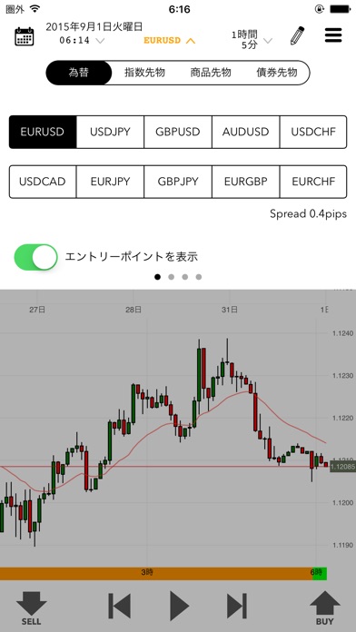 ChartBookのスクリーンショット4 ChartBookのスクリーンショット4