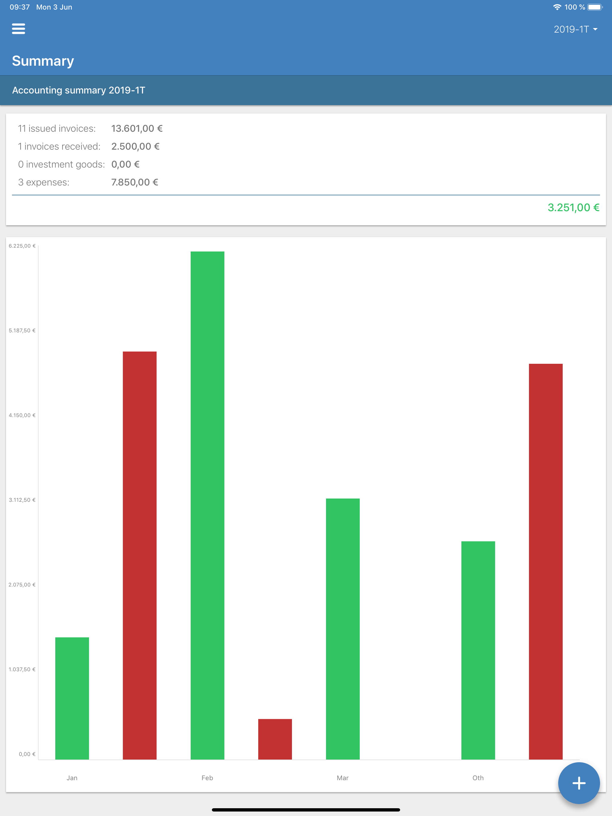 Contasimple – Invoices screenshot 12