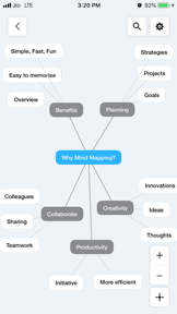 Mindify- Mind Mapping screenshot