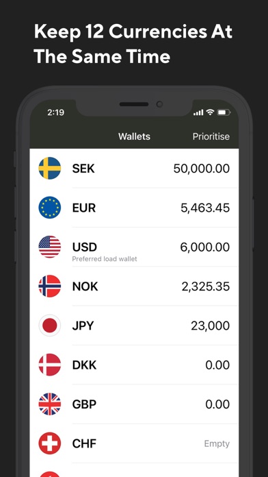 Screenshot #3 pour The X Travel Wallet