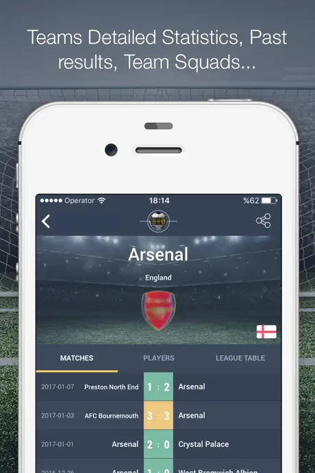 Super Score App :  livescores