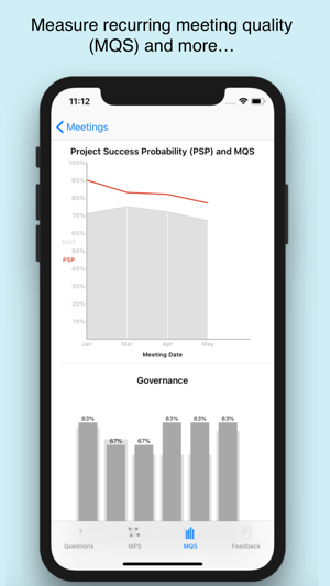 MeetingQuality(圖2)-速報App