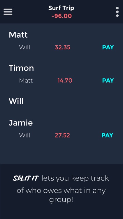 Split It - Easy Money Manager