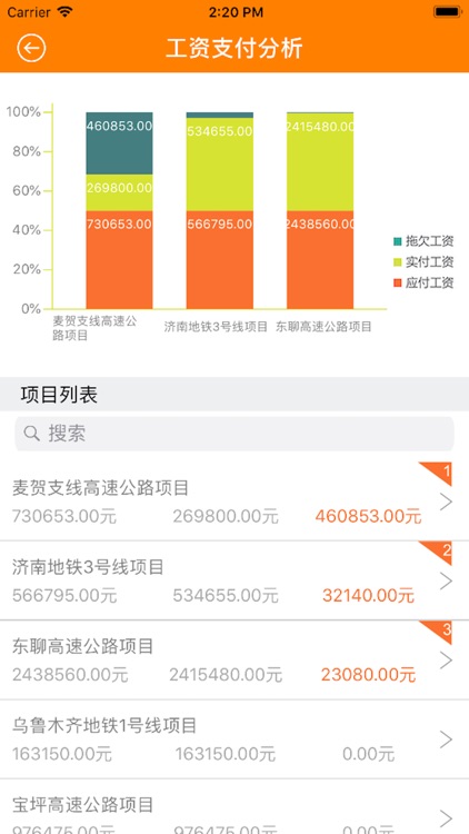 劳务管理信息系统-中铁四局七公司 screenshot-3