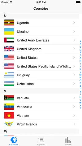 Game screenshot World Factbook Info Pro mod apk