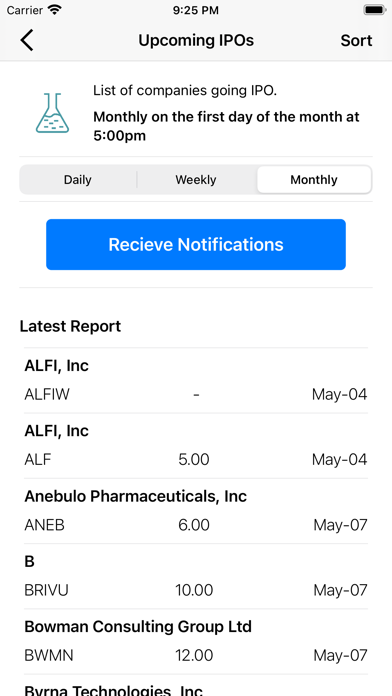 Fat Unicorn Stocks Screenshot