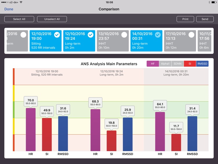 ANS Analysis screenshot-7