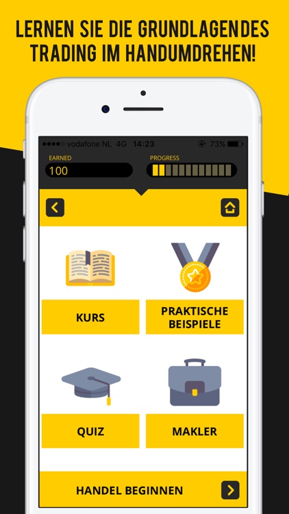Traden Lernen: Online Kurs