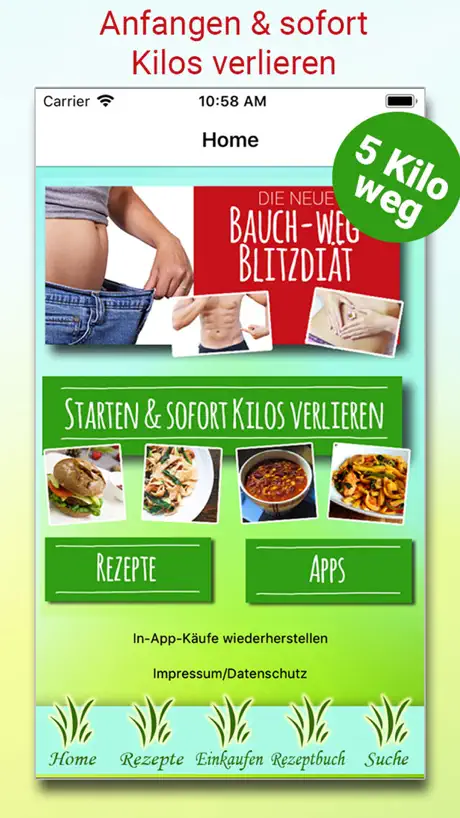 Blitz Diät - Schnell abnehmen