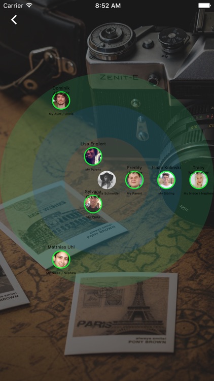 Deine genetischen Verwandten