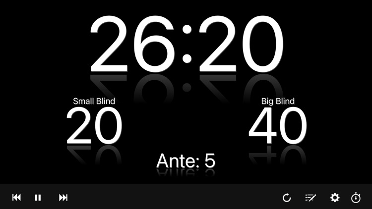 PokerTimer