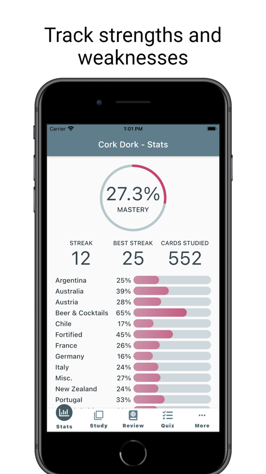 #1. Wine Study (iOS) 由: Paul Kavanagh