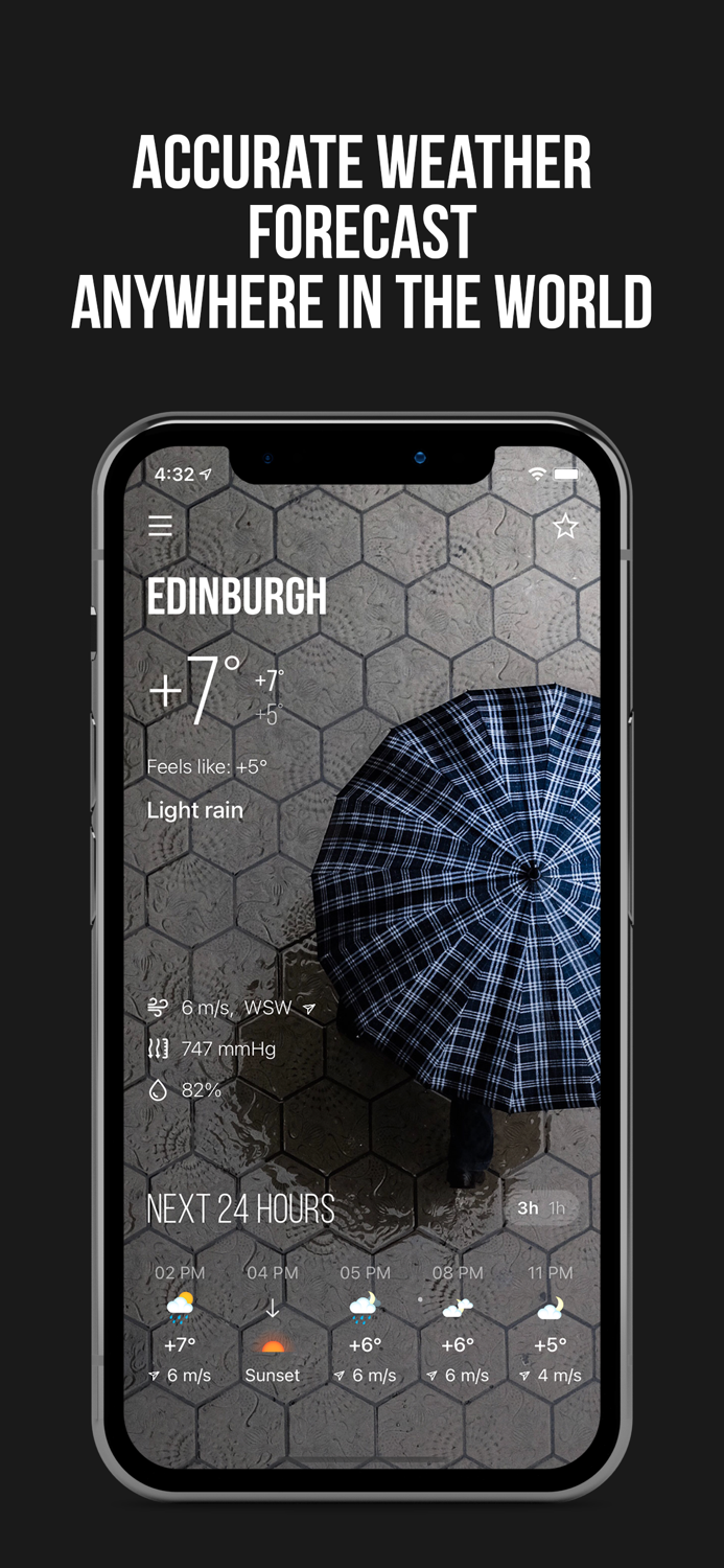 MeMeteo weather forecast live