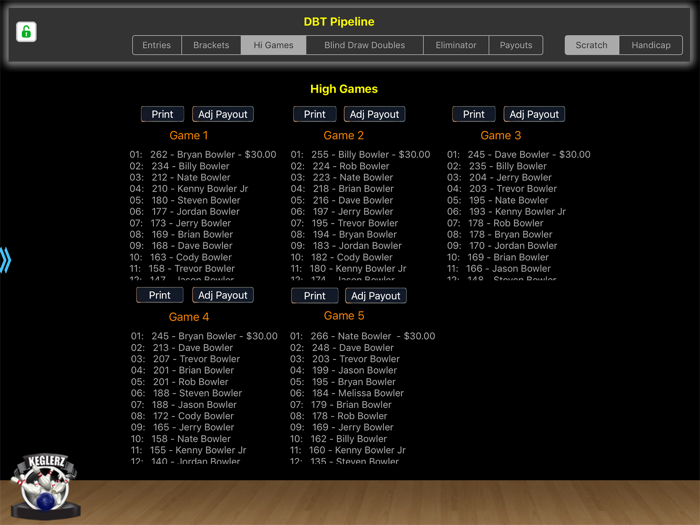 Keglerz EMS - Bowling Sidepots