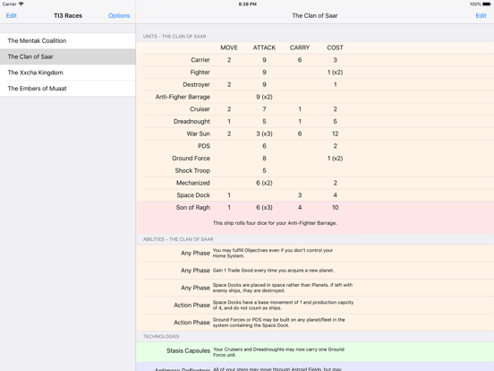 Screenshot #4 pour TI3 Race Sheet