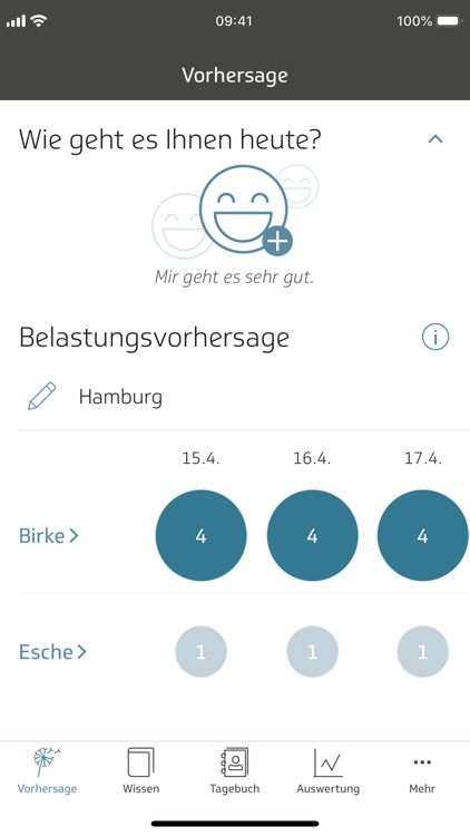 Husteblume