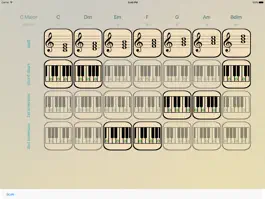 Game screenshot Efficient Piano Chord Triads hack