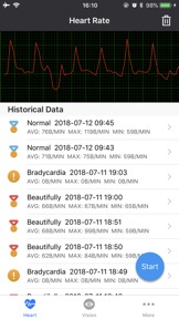 HealthCare - Health Monitor screenshot