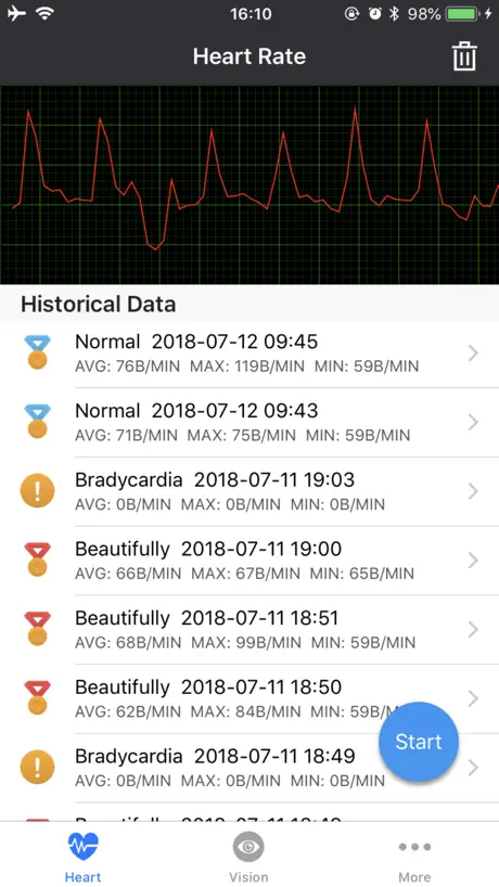 HealthCare - Health Monitor