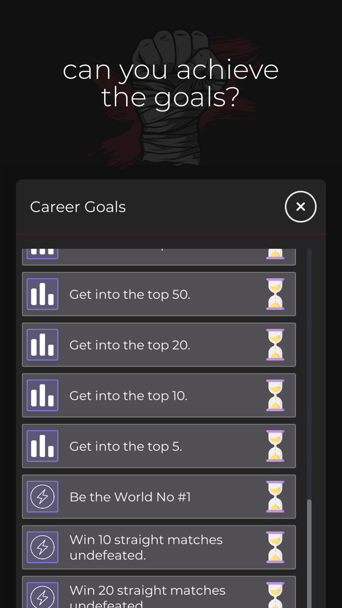 The Boxing Legend 2021