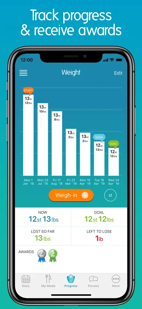 Calorie Counter+ by Nutracheck