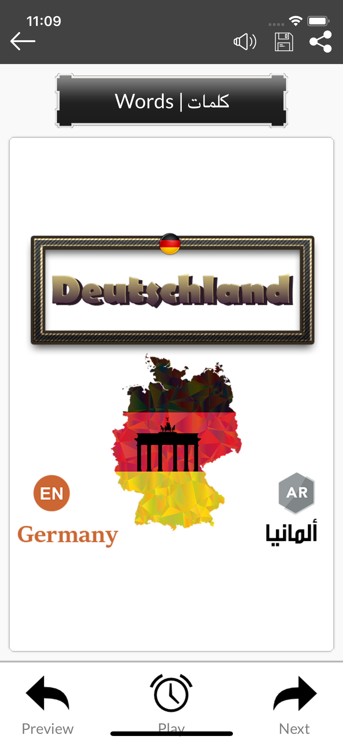 Learn German Basics
