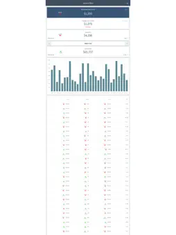 Tabit Chef screenshot 2