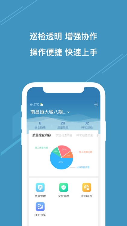 云智建-您身边的施工现场管理专家