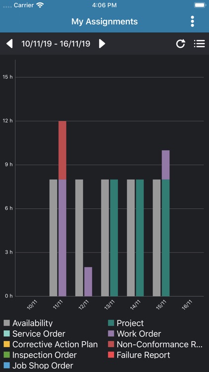 Infor LN Resource Assignments screenshot-5