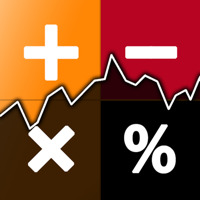 Stock Profit Calculator+