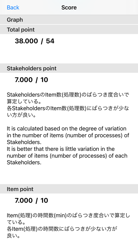 #2. FlowC (iOS) 由: TimeM