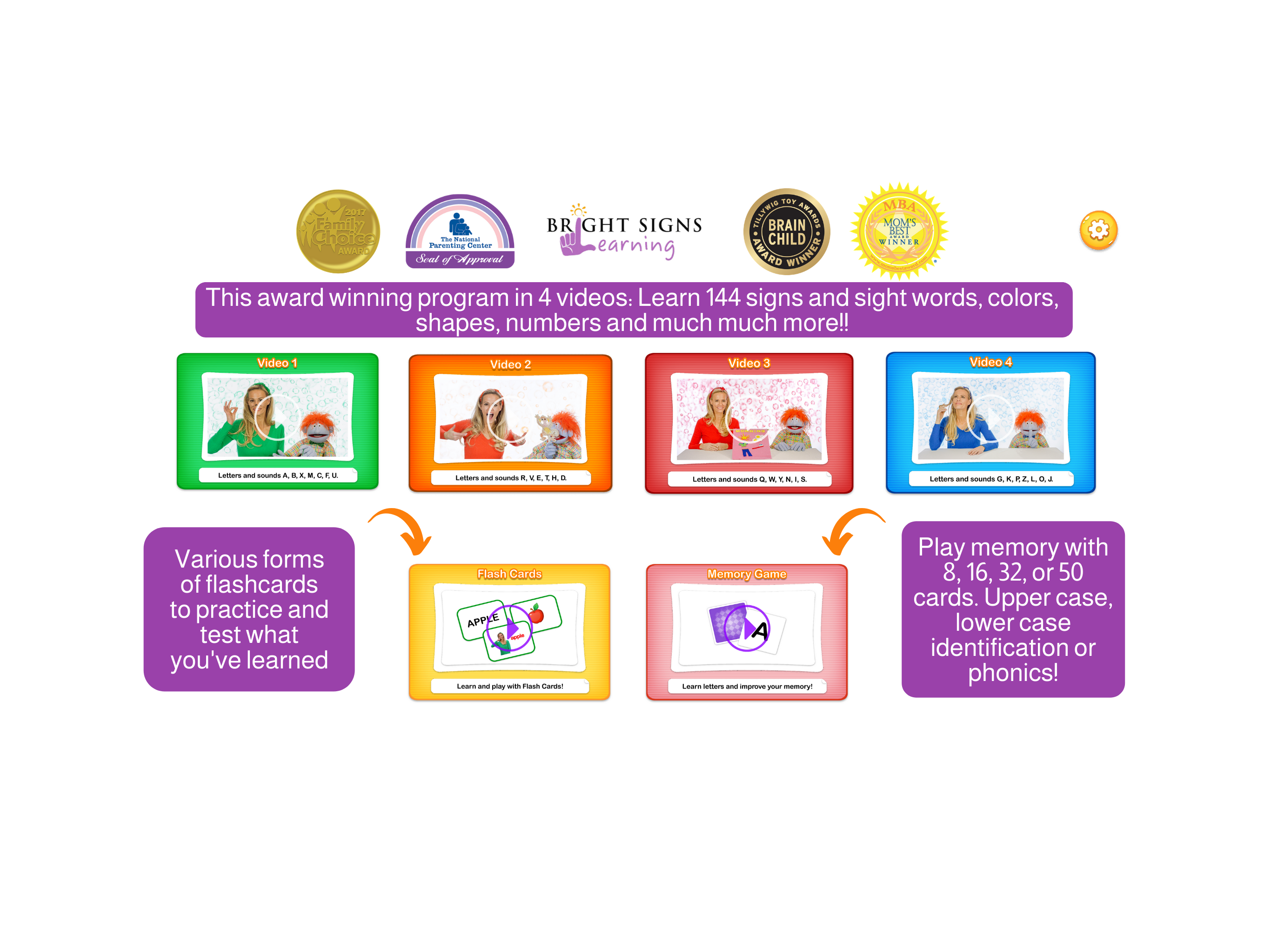 Bright Signs Learning with Fun