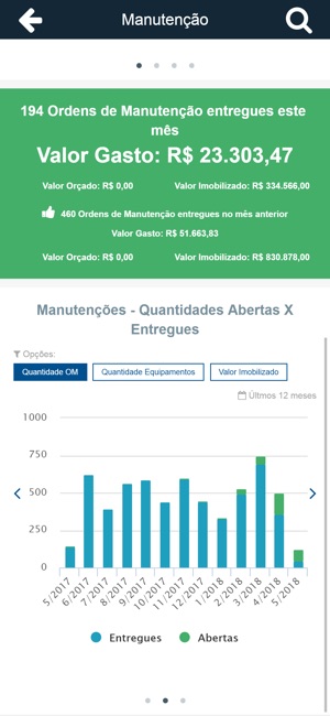 Sisloc Gestão à Vista(圖7)-速報App