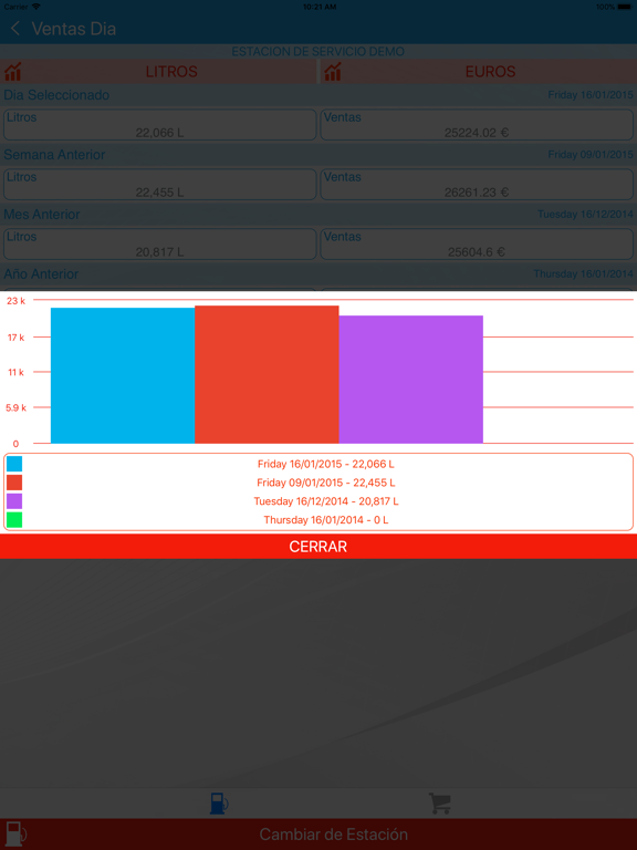 Screenshot #6 pour Nubbix Cuadro Mando