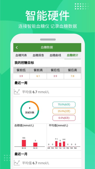 华益糖管家 screenshot 4