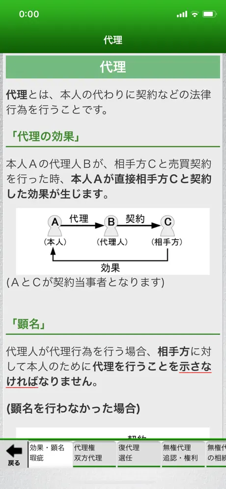 「宅建士」過去問題《受験用》