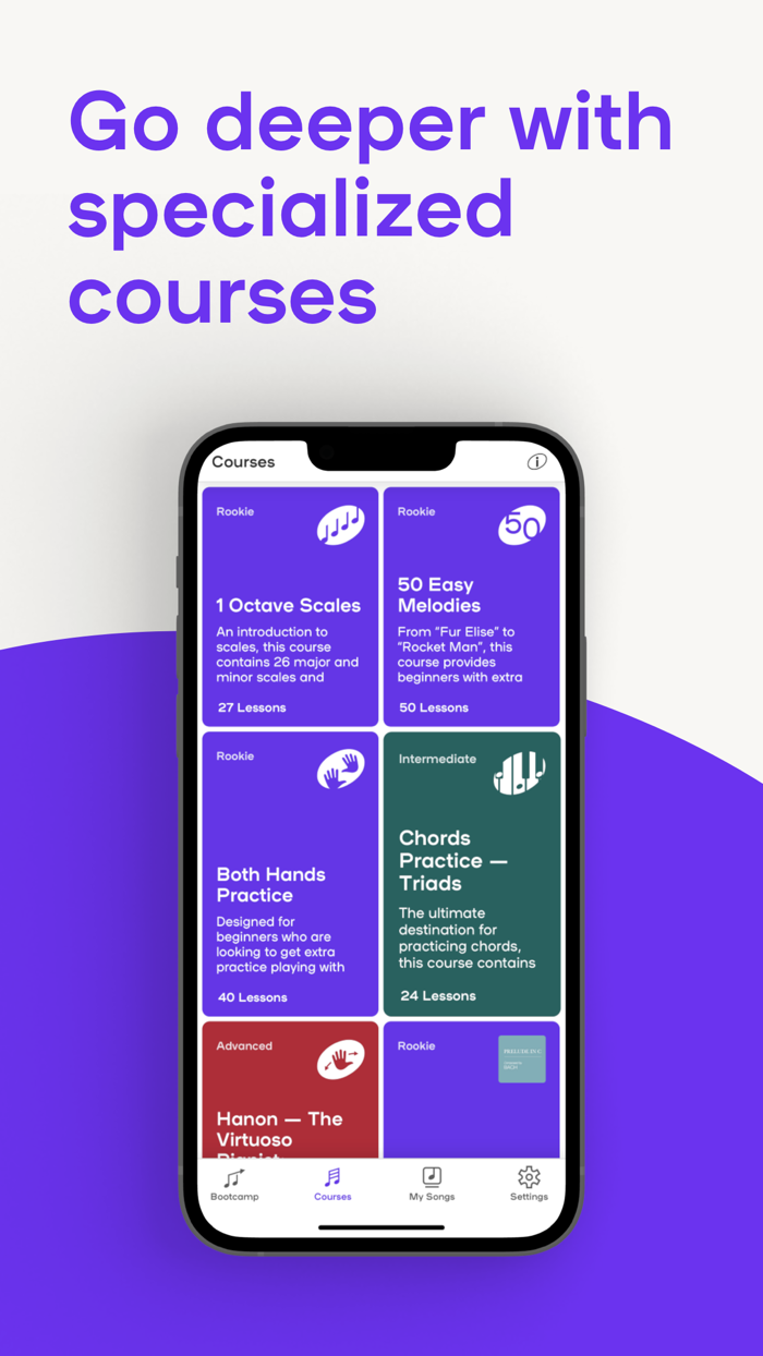 Playground Sessions For Piano