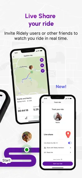 Game screenshot Ridely - Your training partner apk