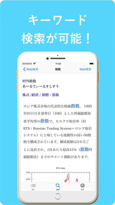 Investment lingoes dictionary Screenshot