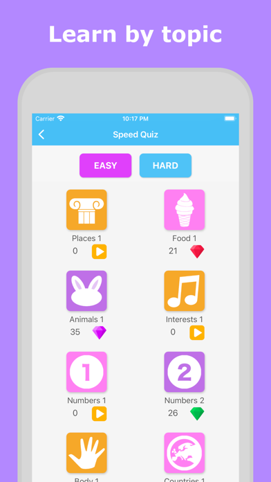 Learn Spanish - LuvLingua Screenshot