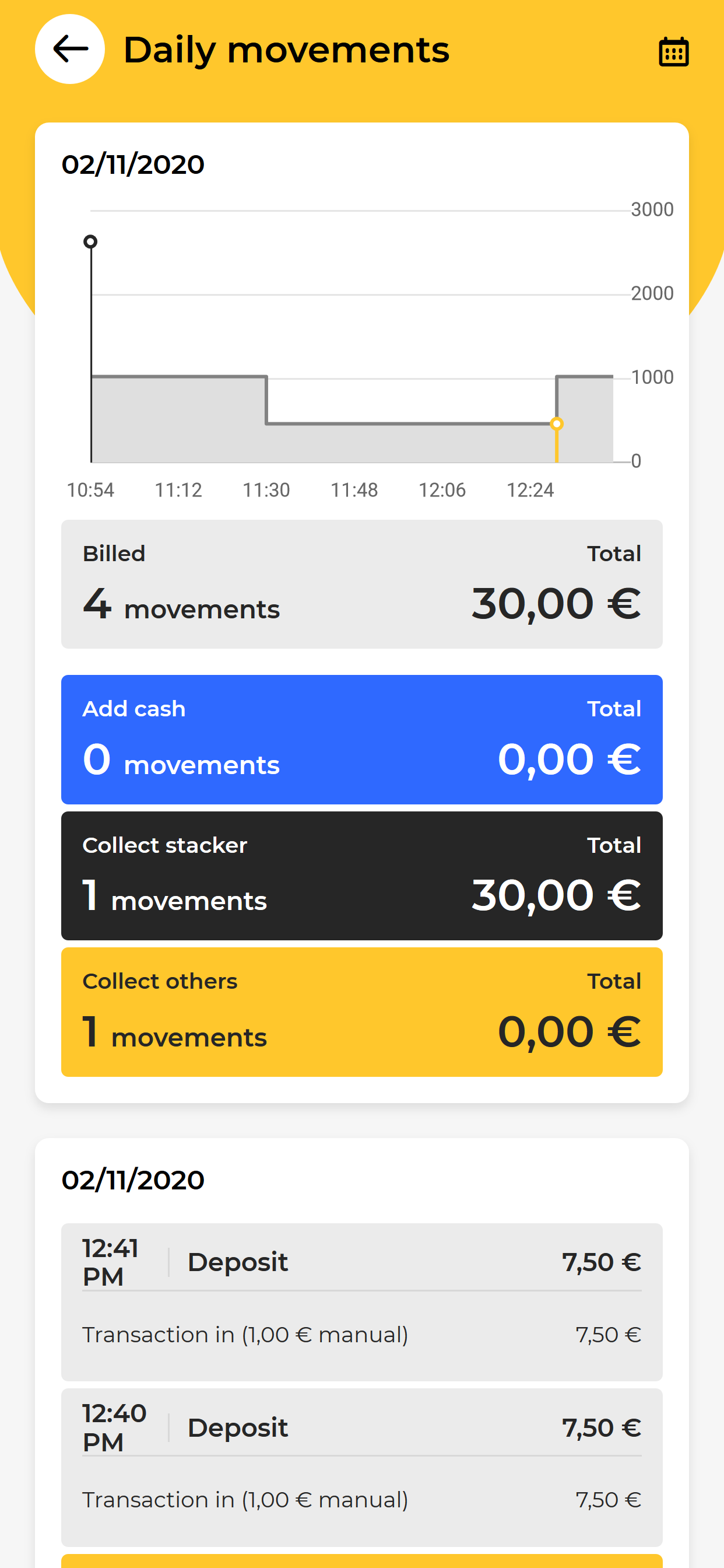 Cashlogy App