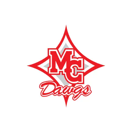 Macon County School System, GA Читы