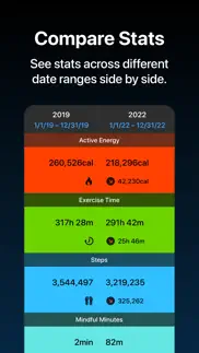 fitness stats iphone screenshot 2