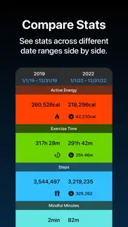 fitness stats problems & solutions and troubleshooting guide - 3