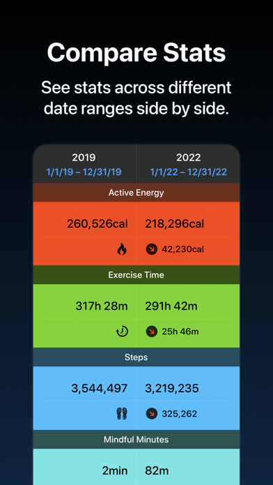 Fitness Statsのおすすめ画像2