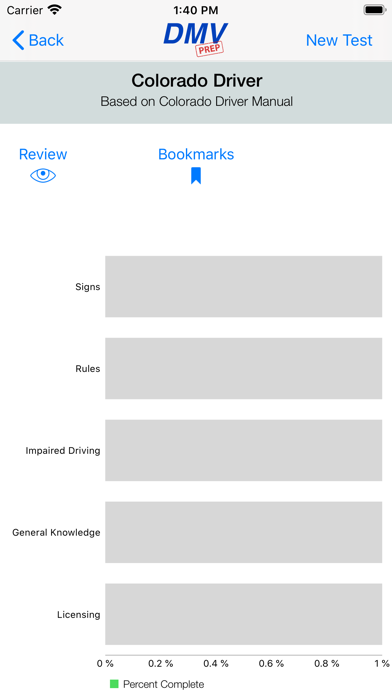 Colorado DMV Test Prep Screenshot